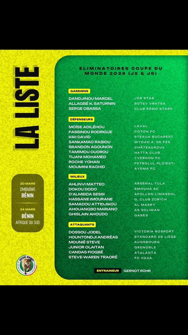 Éliminatoires Mondial 2026 : la "liste Gernot Rohr" dévoilée